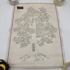 Listing image for Roxy Music 1972 Original Double-Sided Poster Gered Mankowitz Music Scene Tree