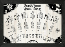 Listing image for Songwriting Mystic Board Framed Wall Art Poster Canvas Print Picture