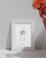 Listing image for A4 JOY DIVISION BLACK BRAIN FILM ART RETRO POSTER music CULTURE PRINT HOME