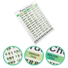 Listing image for Songwriting Guide Piano Chord Score Beginner Chart Poster Learning