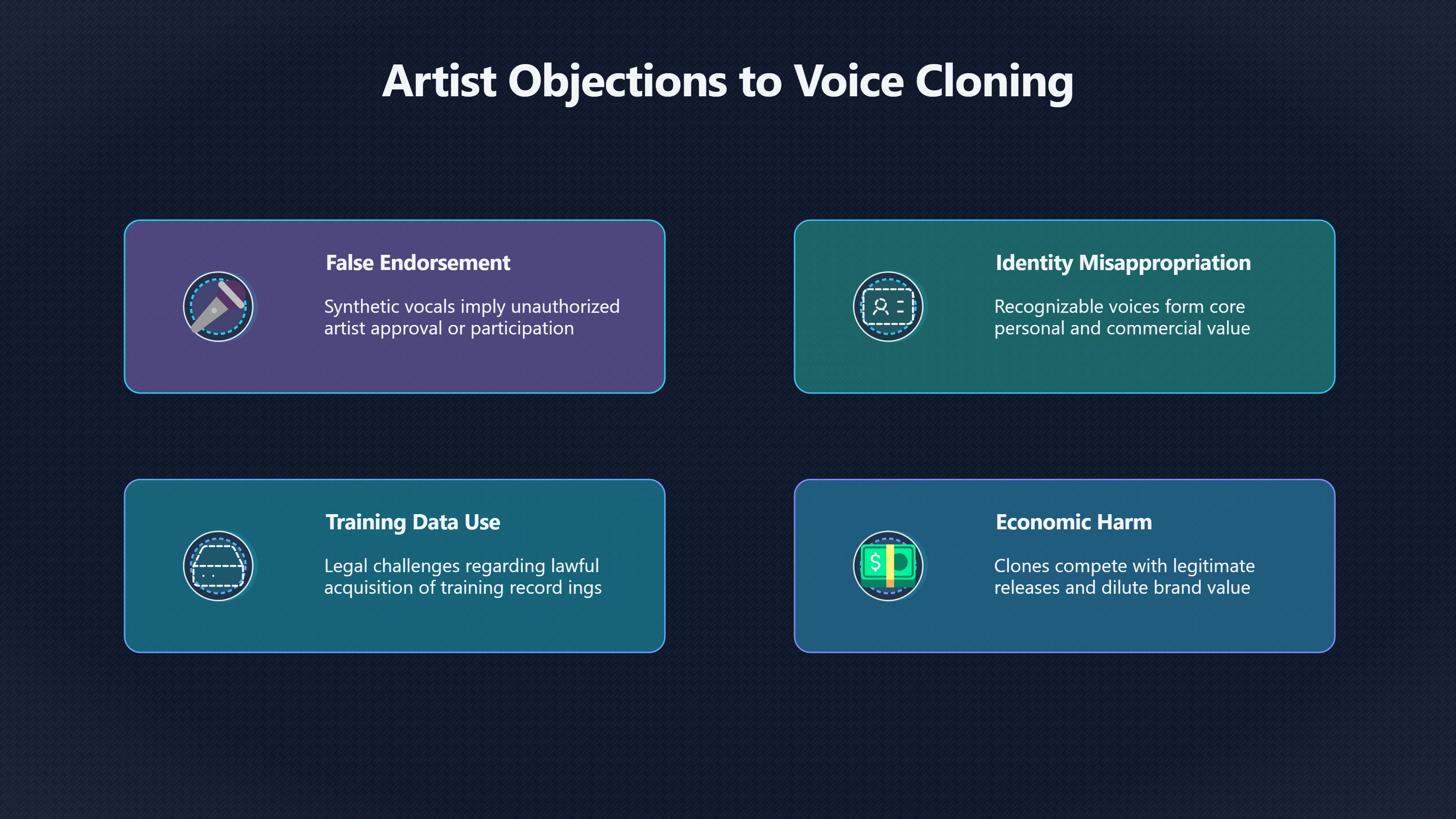 Overview image for When an AI Song Sounds Like a Star | AI Songs
