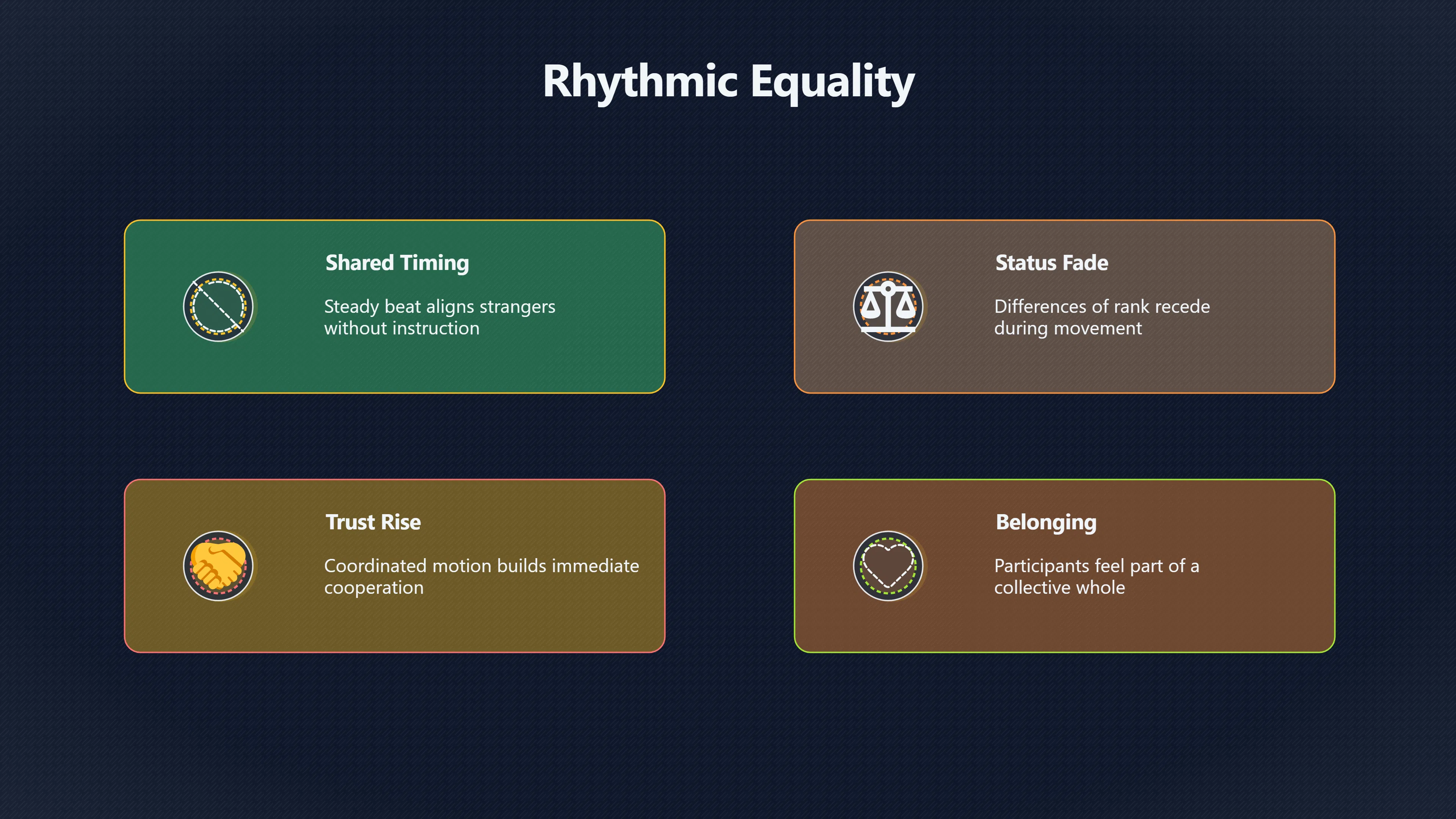 Overview image for How Repeated Beats Foster Social Equality on Dance Floors | Dance Music