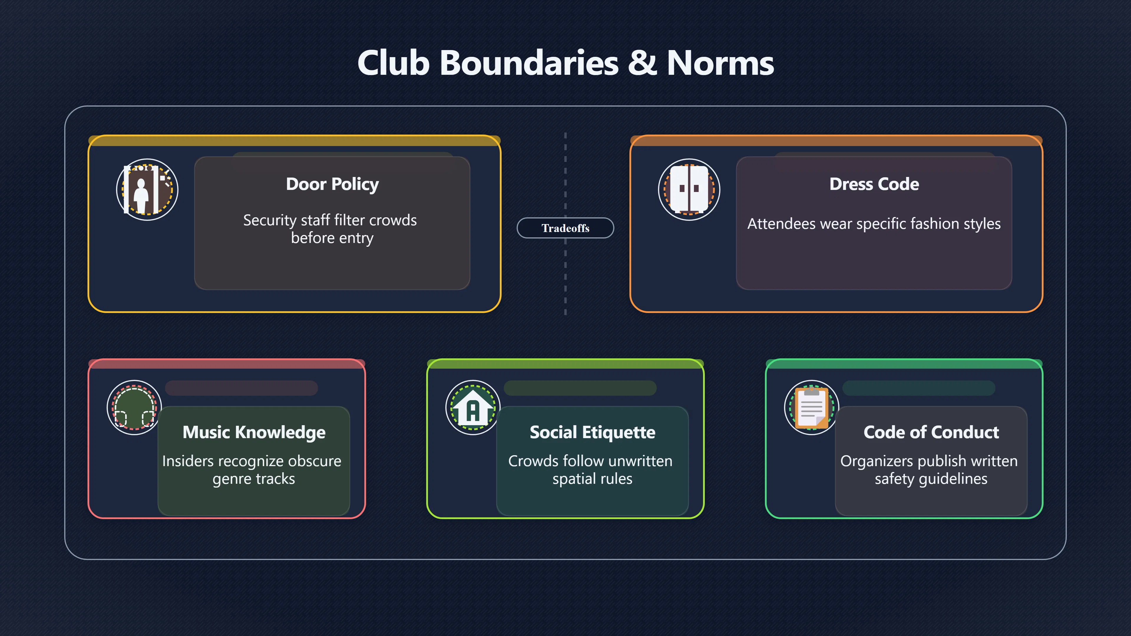 Overview image for Who Belongs on the Dance Floor and Why | Dance Music