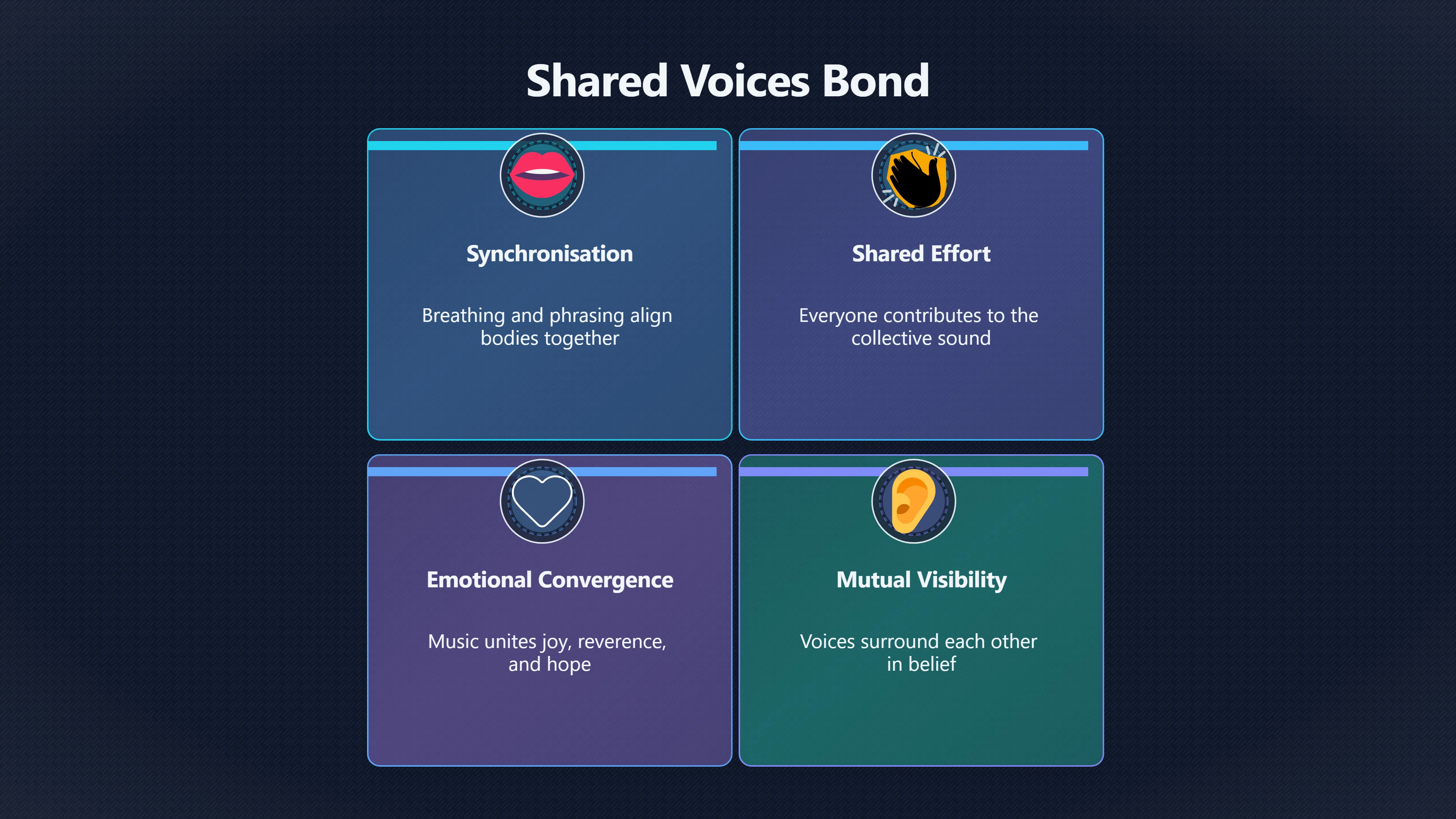 Overview image for Why Singing Hymns Together Feels So Powerful | Hymns