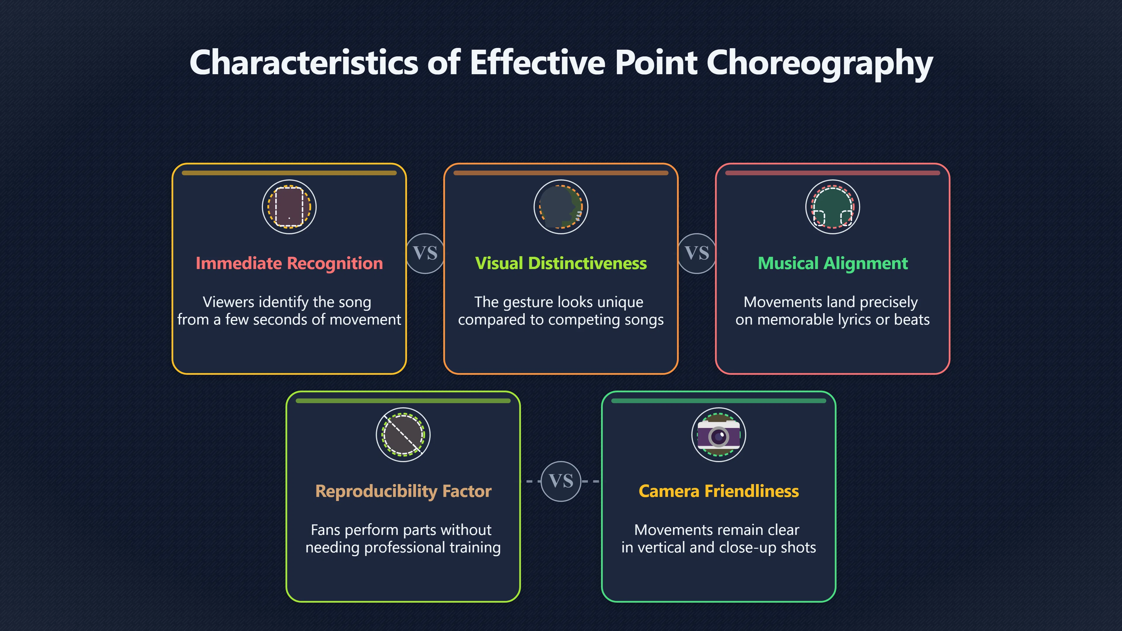 Overview image for Why K pop choruses are built to move | K Pop