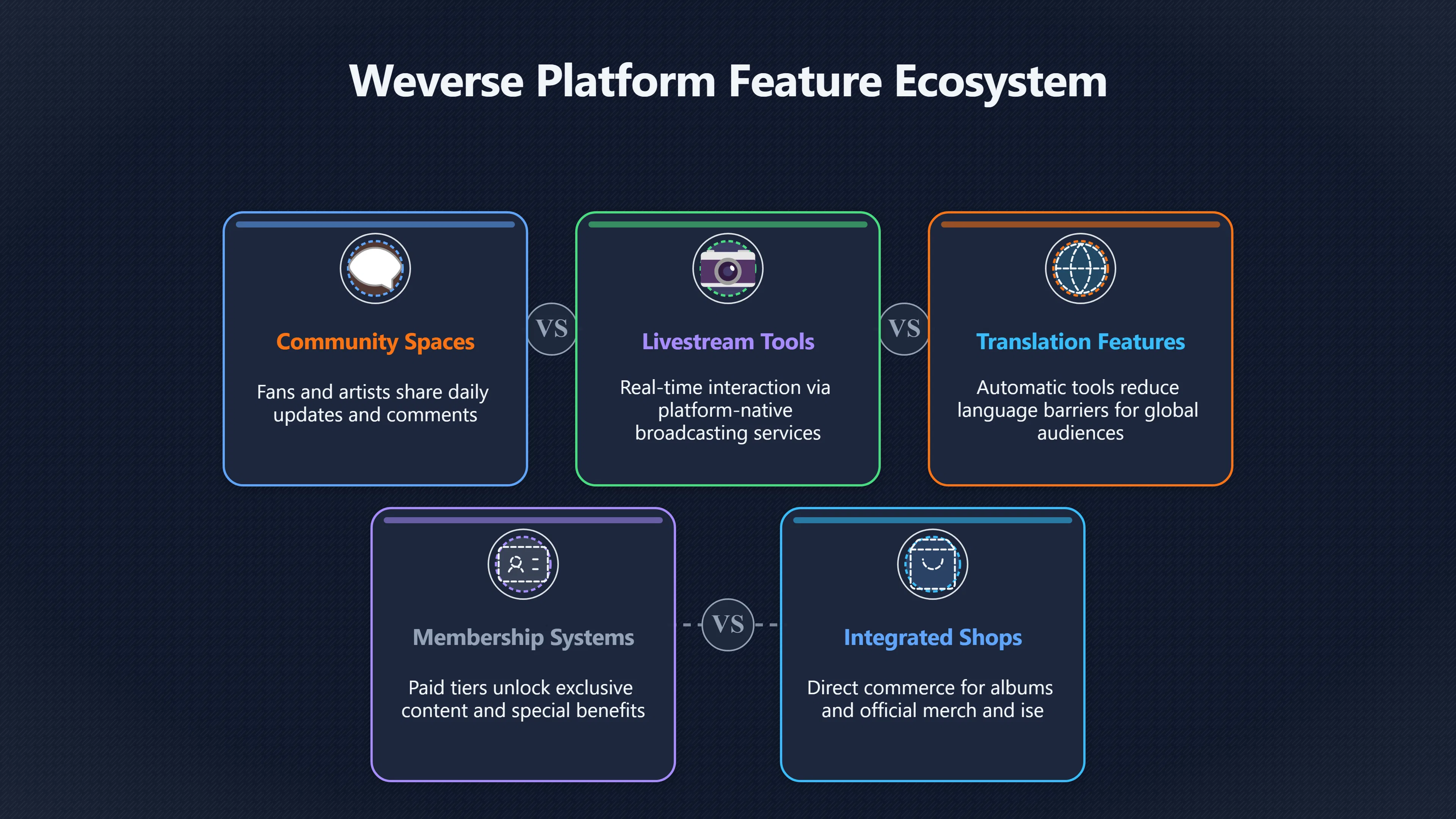 Overview image for Why fan apps matter to K pop's business | K Pop