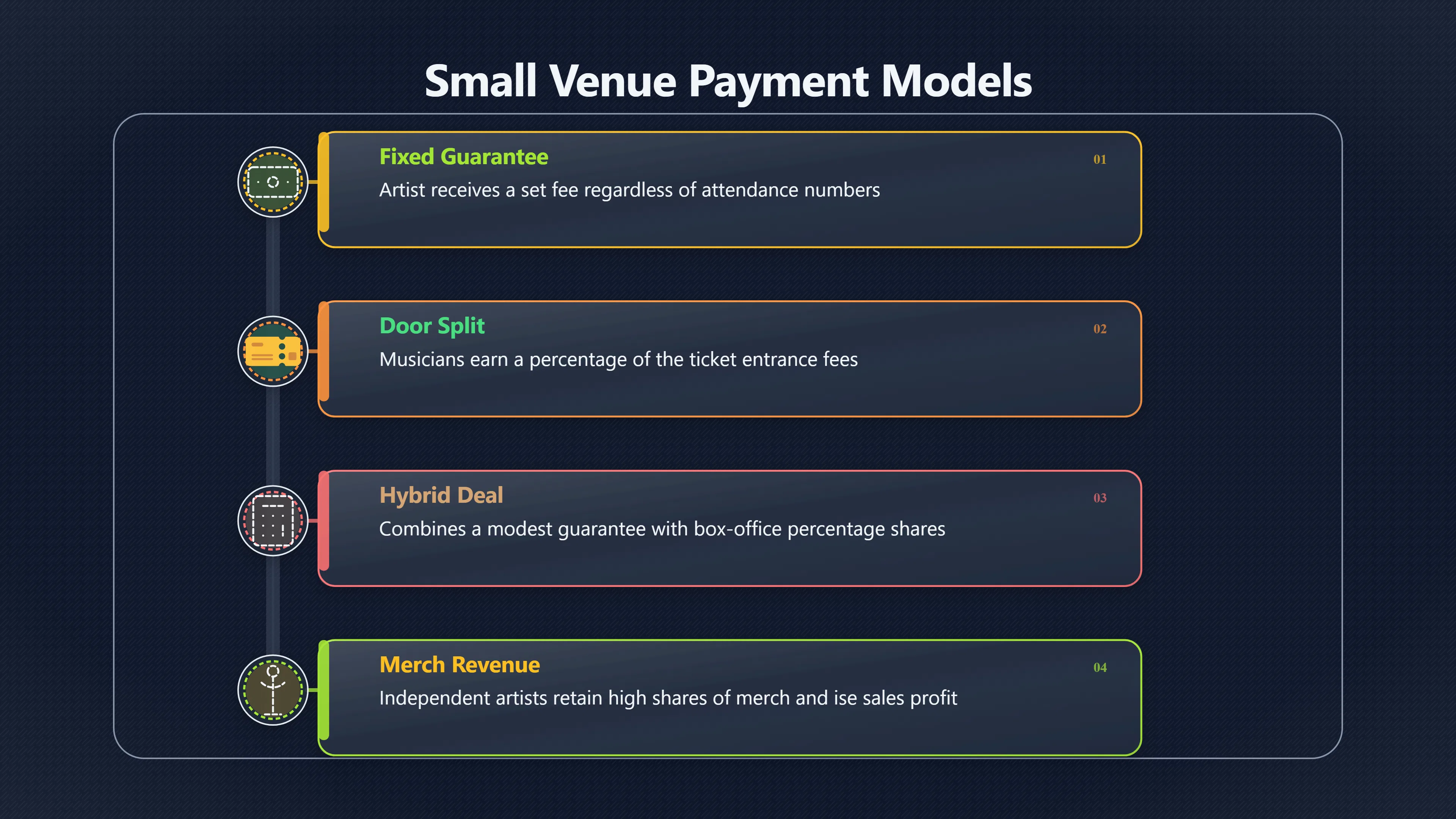 Overview image for When a Small Gig Actually Pays Off | Live Income