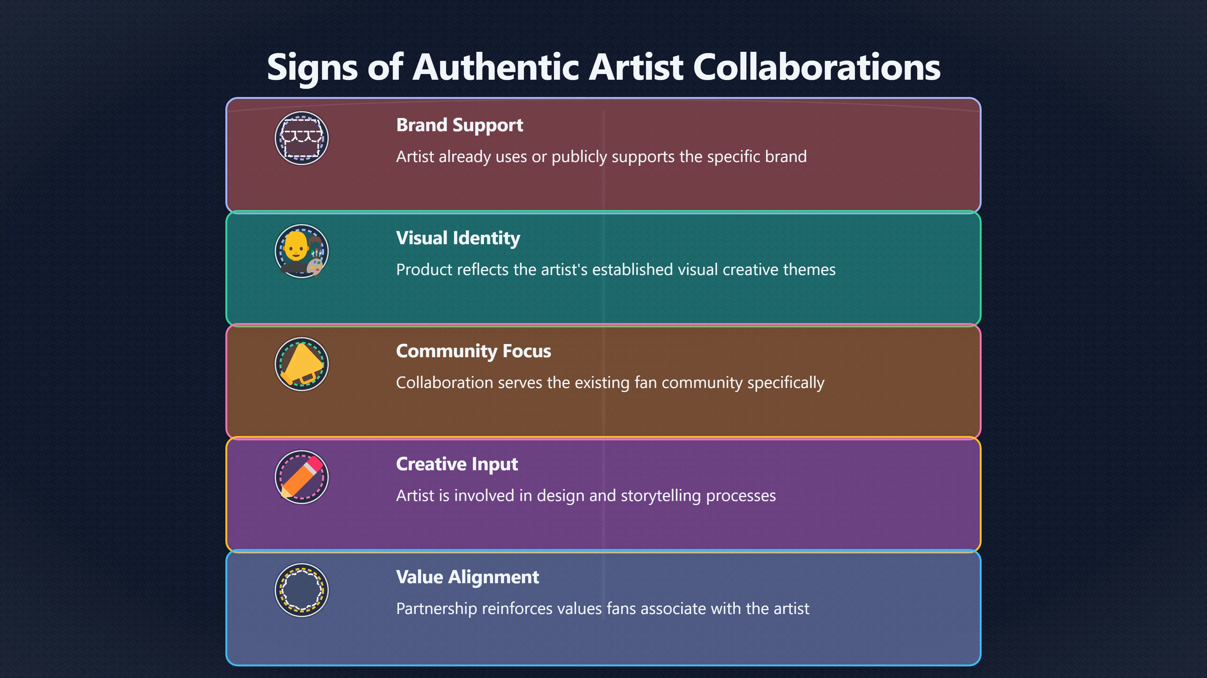 Overview image for Why Some Artist Collabs Feel Fake | Merch