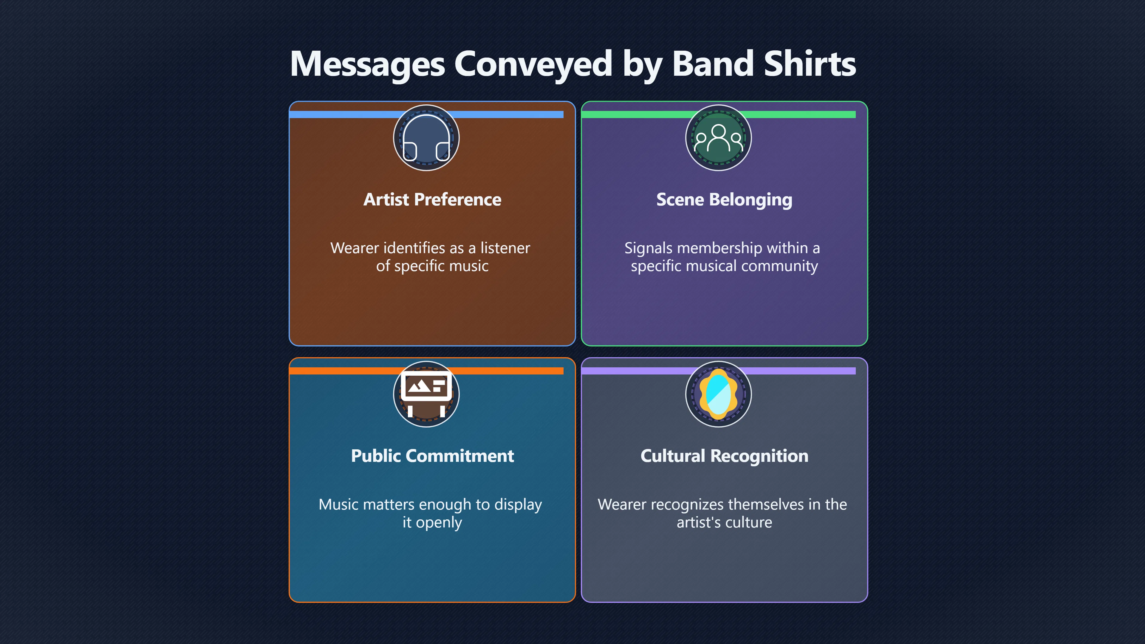 Overview image for Why Band Shirts Say More Than Taste | Merch