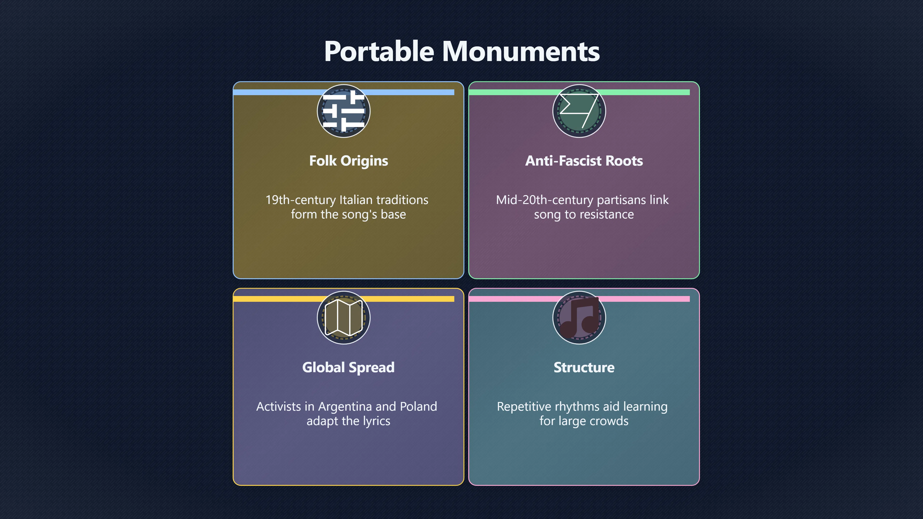 Overview image for Connecting Modern Movements with Historical Protest Songs | Protest Songs