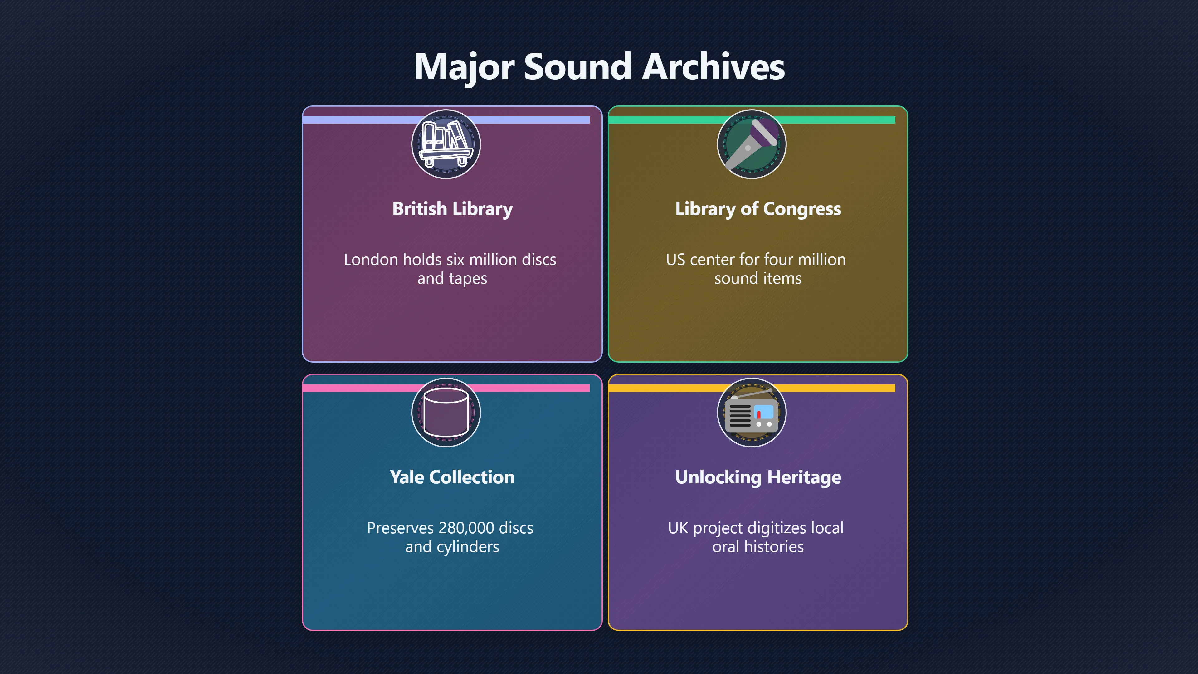 Overview image for How Archived Recordings Keep Musical History Alive | Recording