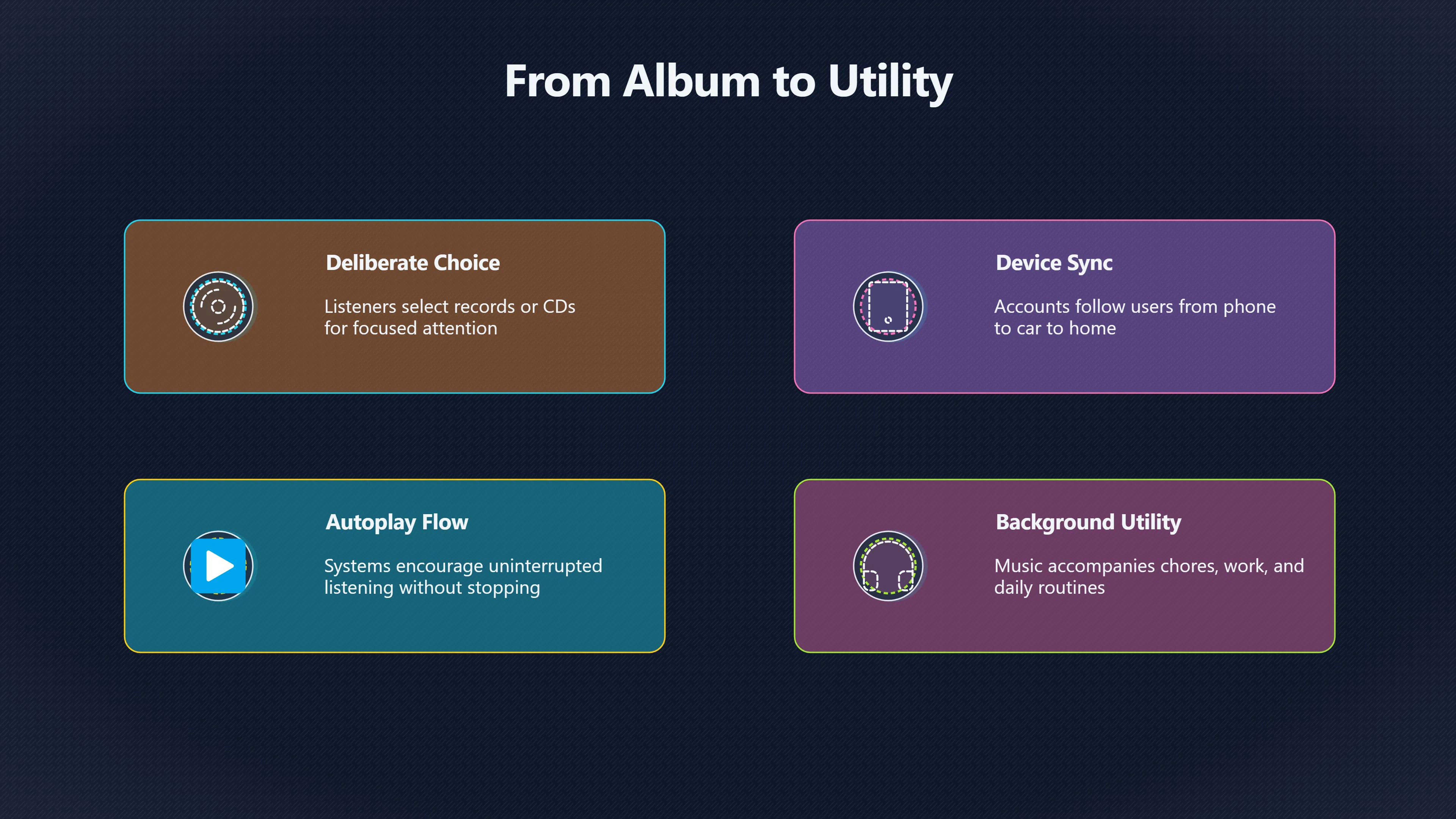 Overview image for Why Music Now Follows US Everywhere | Streaming