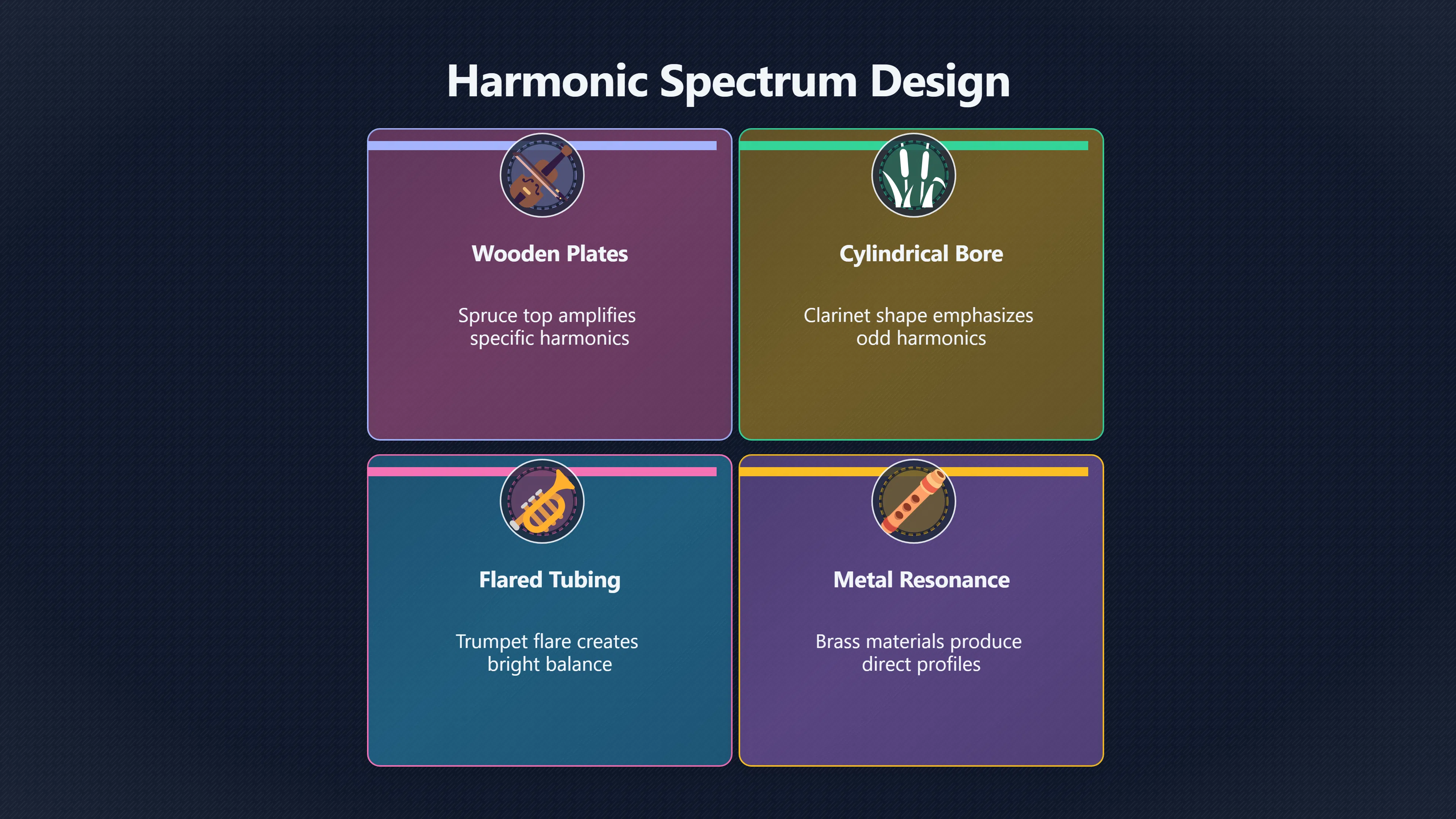 Overview image for Why Instrument Design Makes Sounds Feel Human | Timbre