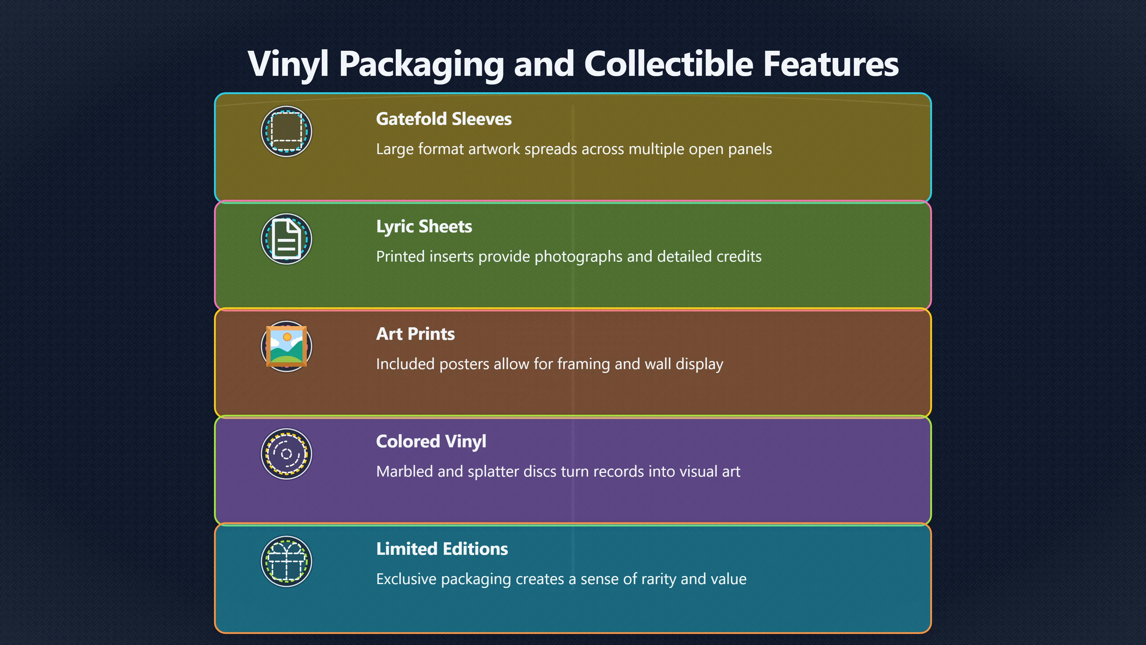 Overview image for How Album Art Became Big Again | Vinyl